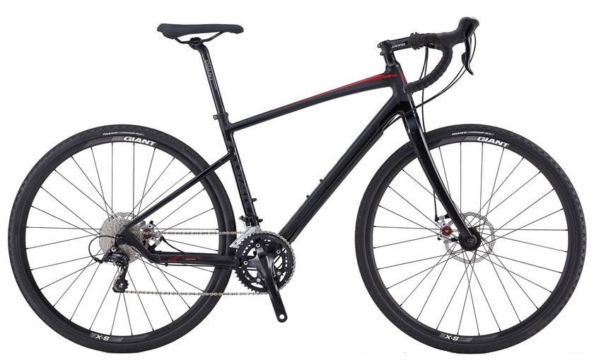 Cyclocross