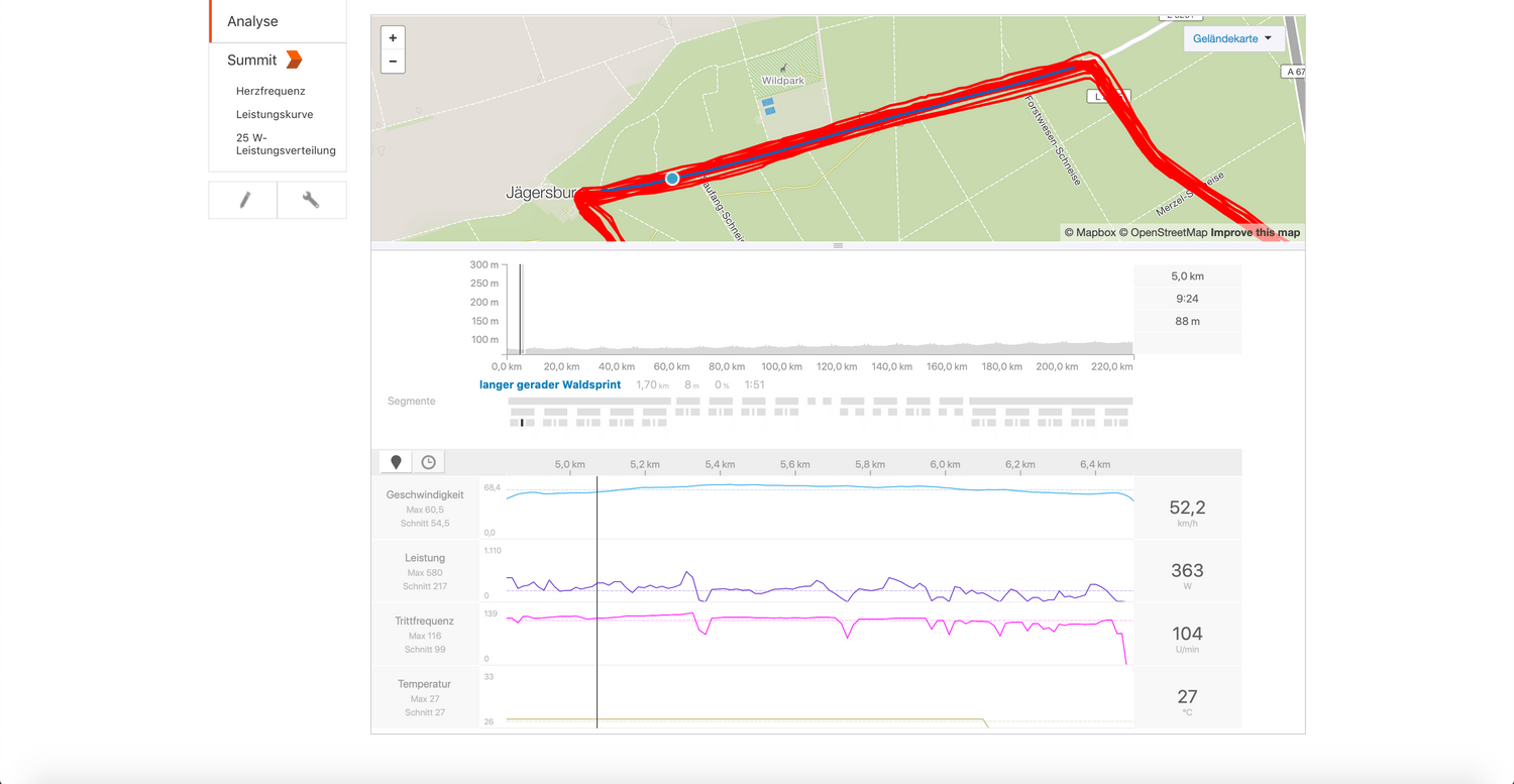 Strava Training Anaylse im Detail