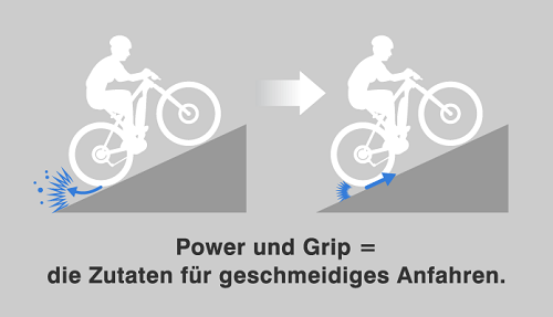 Yamaha E-Bike 2020 - Neue Motoren, Akku & Display Yamaha Anfahrregelung