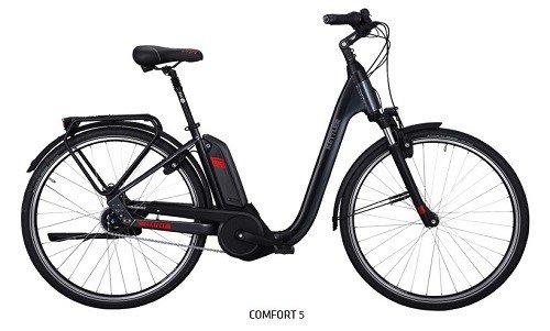 Kettler Comfort 2020