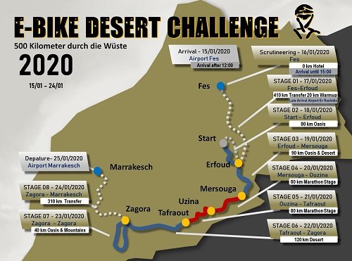 E-Bike Desert Challenge 2020 Streckenverlauf