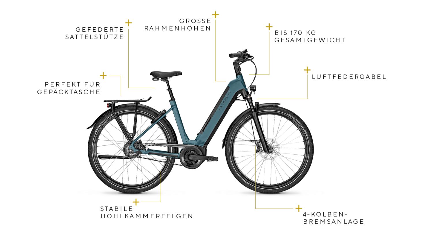 Kalkhoff E-Bike Neuigkeiten 2021 – Absolutes Highlight 170 kg Zuladung