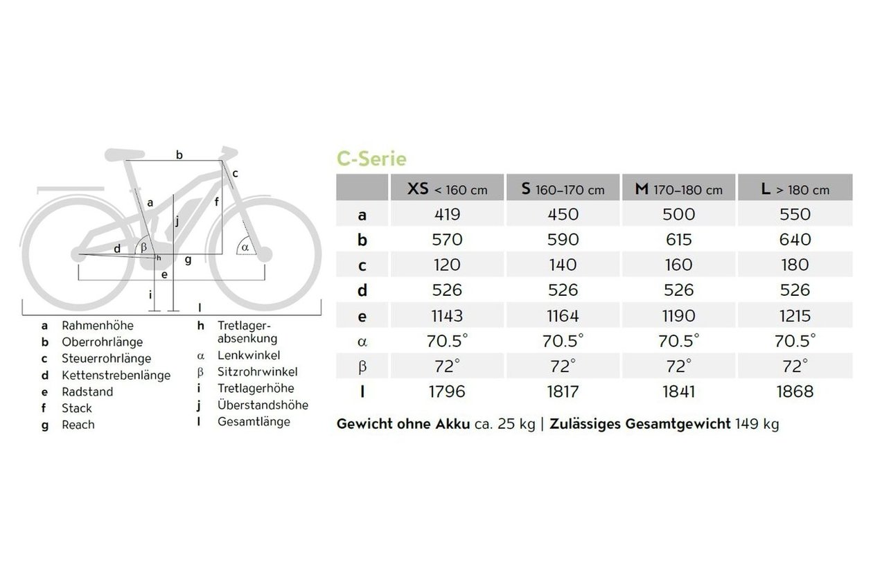 Flyer C5R 540Wh 2017 26 Zoll kaufen Fahrrad XXL