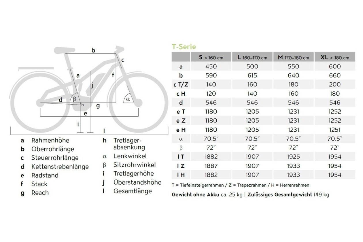 1 60 cm körpergröße zoll fahrrad