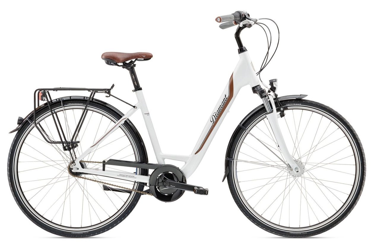 28 zoll fahrrad welche körpergröße