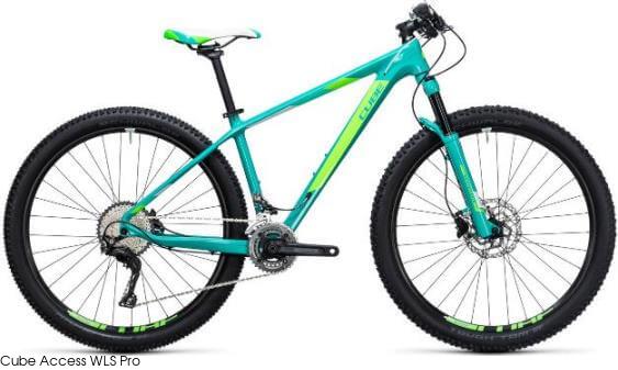 Cube Access WLS Pro Cube Access WLS Pro