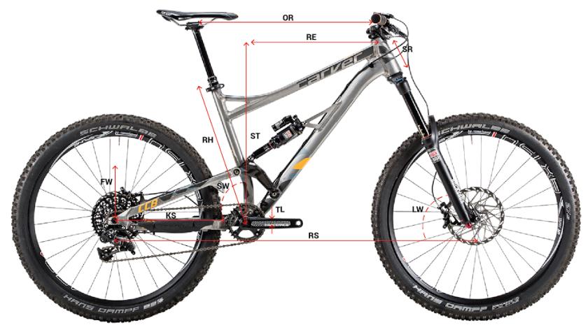 Enduro MTB