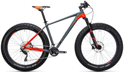 Cube Nutrail Cube Nutrail