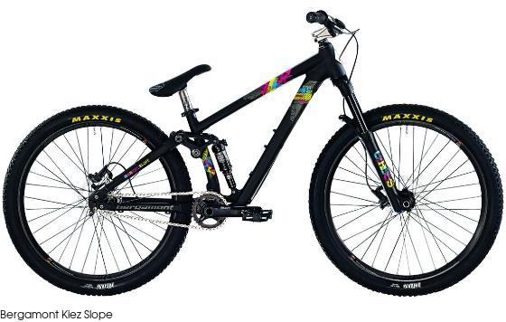 TheFixedGearShop