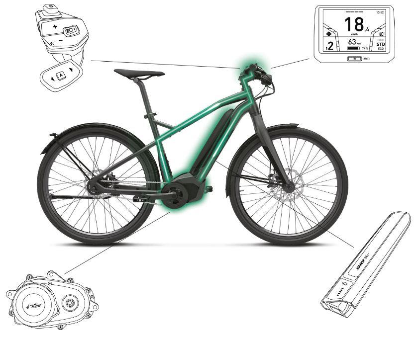 flyer e bike pedelec günstig kaufen bei fahrrad xxl e flyer bike