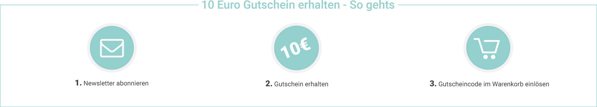 So bekommst du deinen Newsletter Gutschein So bekommst du deinen Newsletter Gutschein