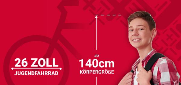 Kinderfahrrad Größe Wieviel Zoll braucht mein Kind?