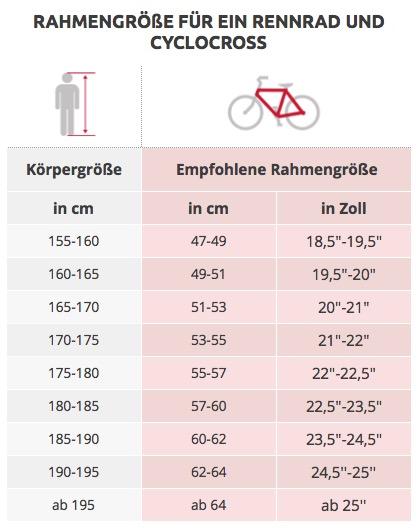 Rahmenhöhe / größe beim Rennrad und Cyclocross online ...