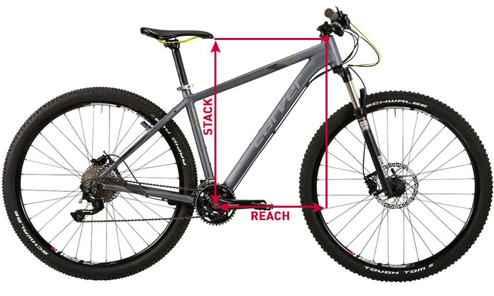 Mountainbike Sitzposition Fahrrad XXL