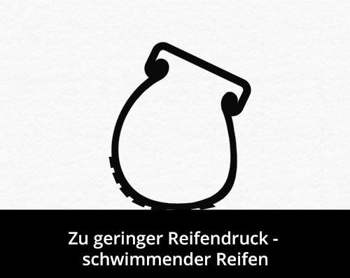Zu geringer Reifendruck - schwimmender Reifen Zu geringer Reifendruck - schwimmender Reifen