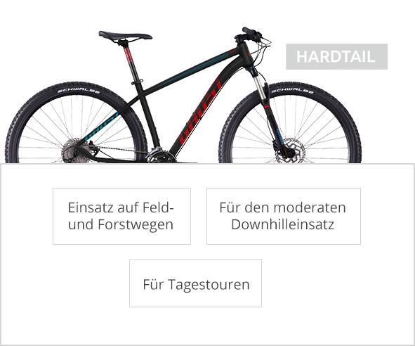Einsatzgebiet des Hardtails Einsatzgebiet des Hardtails