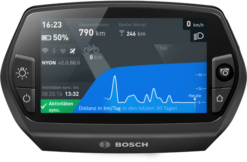 Bosch Nyon Anzeige Bosch Nyon Anzeige