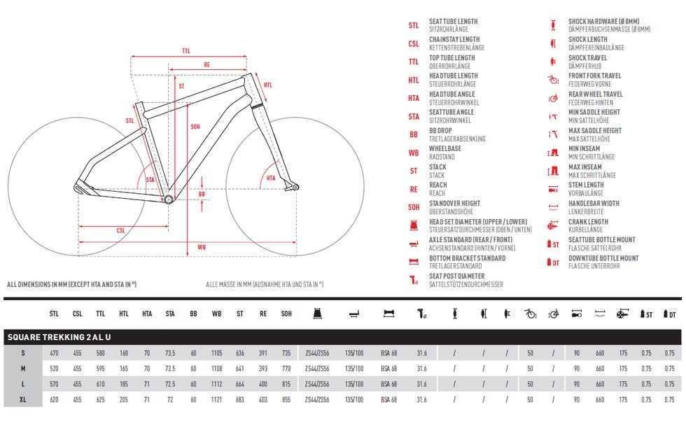 fahrrad welche zoll größe rahmen brauche ich