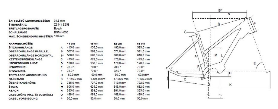 Bergamont E-Horizon Elite Lady Braun Modell 2020| Rahmengröße: 56 CM Bergamont E-Horizon Elite Lady Braun Modell 2020| Rahmengröße: 56 CM