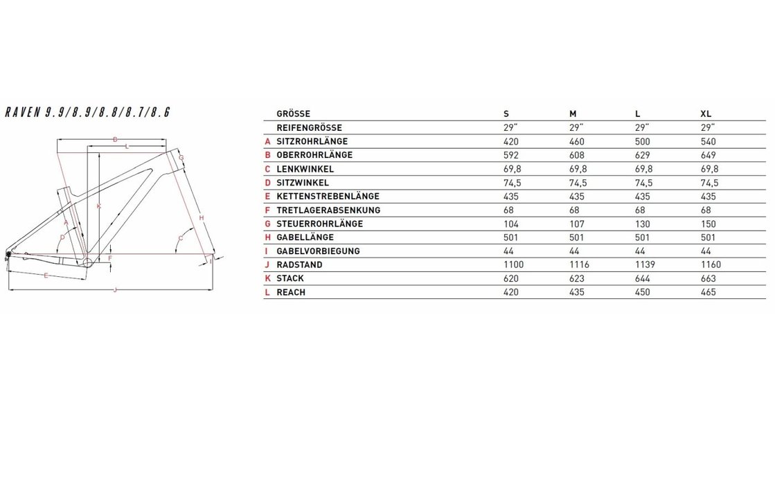 Reifengrosse Fahrrad Tabelle Tierische Tapete