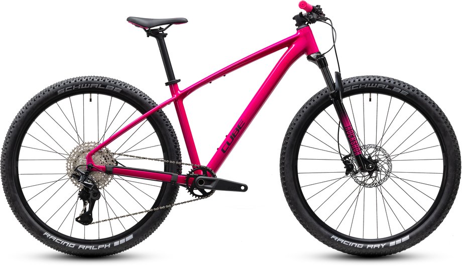 Cube Reaction Pro Pink Modell 2027