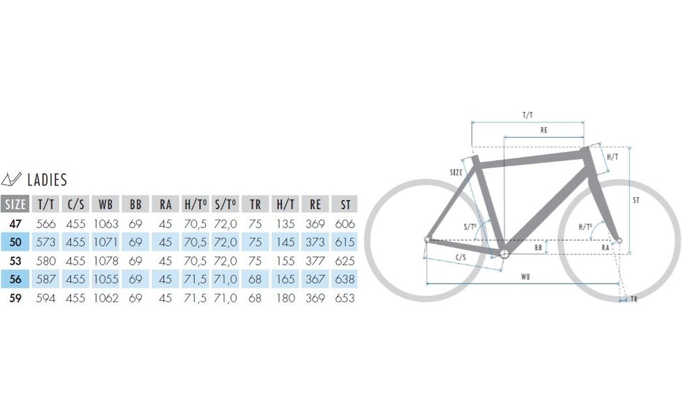 fahrräder kaufen welche rahmen größe frauen