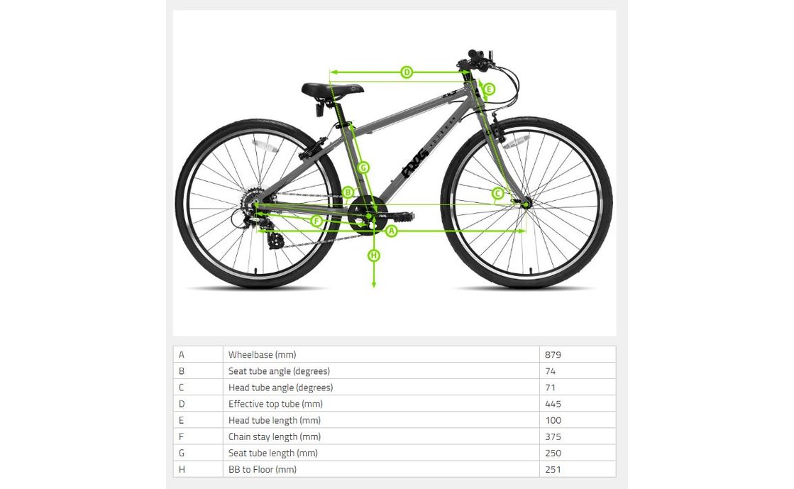 Singlespeed koblenz