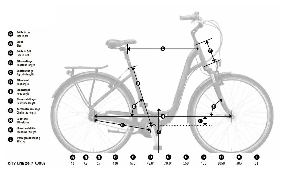 city-fahrrad 26 zoll-welche körper größe