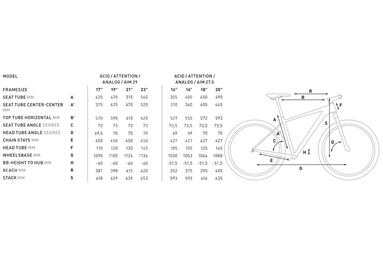 Cube Aim SL 2017 29 Zoll -10% | Fahrrad XXL