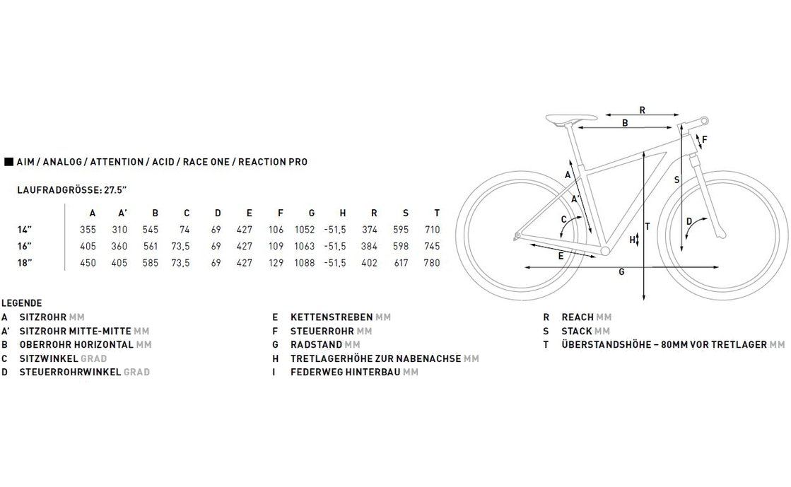 27 5 zoll fahrrad welche körpergröße