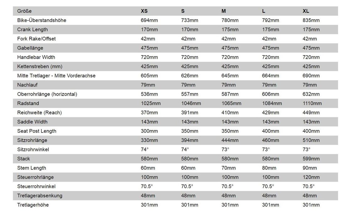 specialized pitch comp 2017