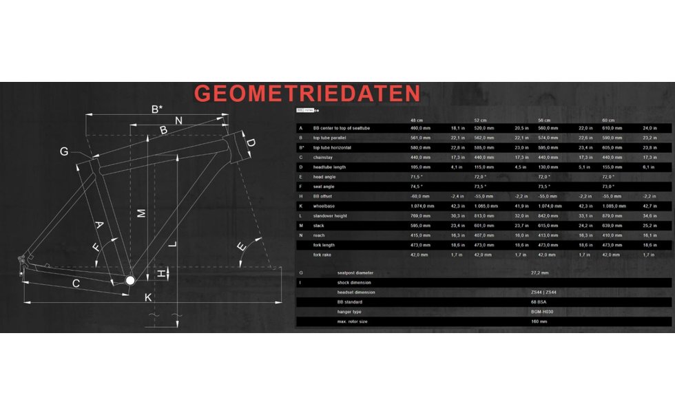 fahrrad bergamont helix 3.0 2018