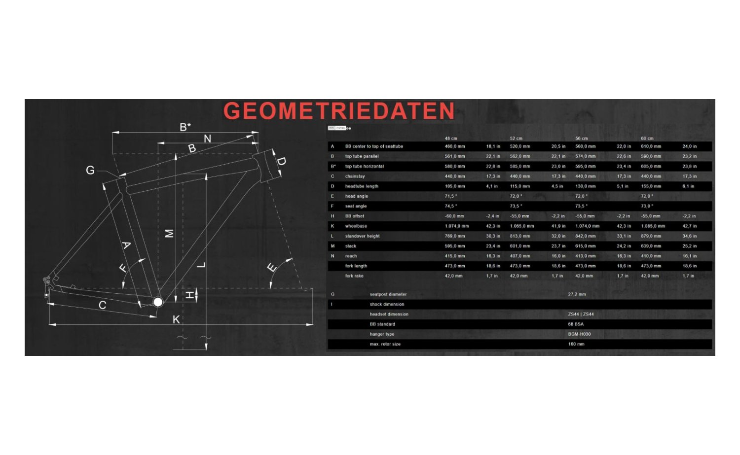 fahrrad bergamont helix 3.0 2018