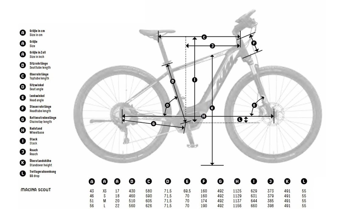 rahmenhöhe fahrrad ermitteln