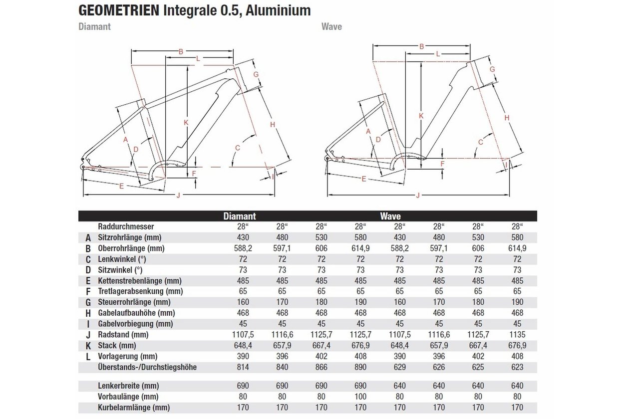 kalkhoff-image-5-b-advance-2019-28-zoll-bestellen-fahrrad-xxl