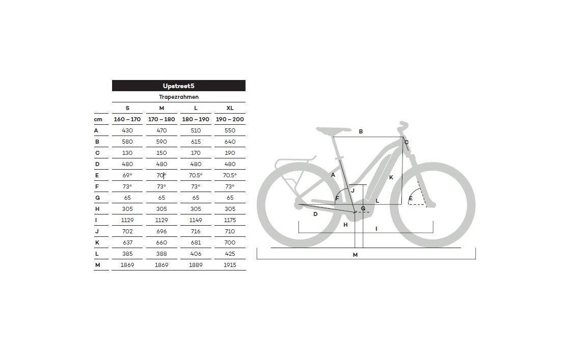 fahrrad optimale rahmenhöhe