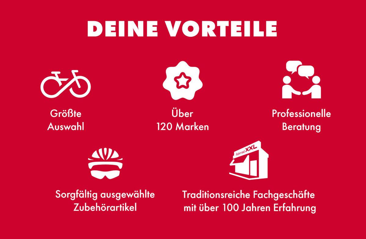 Deine Vorteile