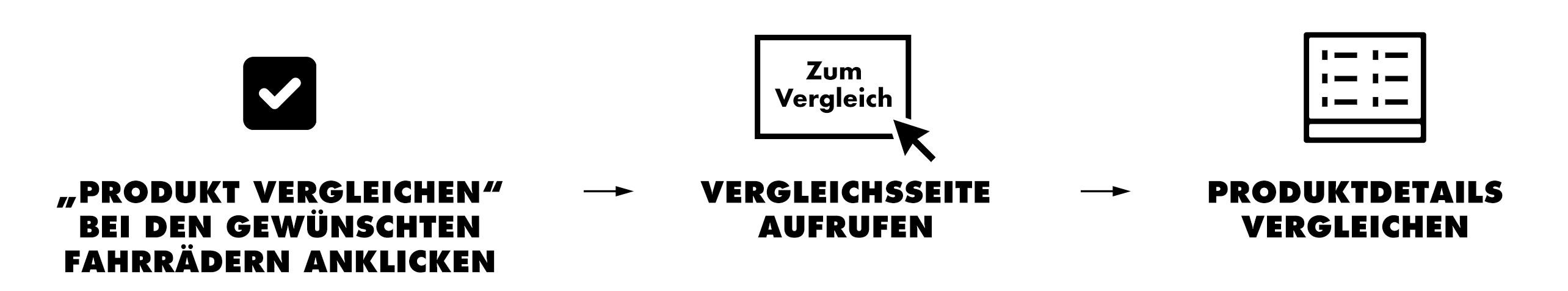 Viel Spaß beim Vergleichen! Viel Spaß beim Vergleichen!