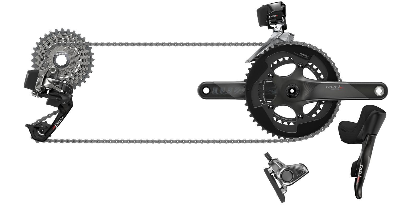 Sram Red 22 eTap Sram Red 22 eTap