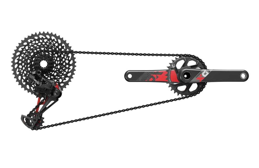 MTB Schaltgruppen Übersicht - Shimano & SRAM Schaltungen