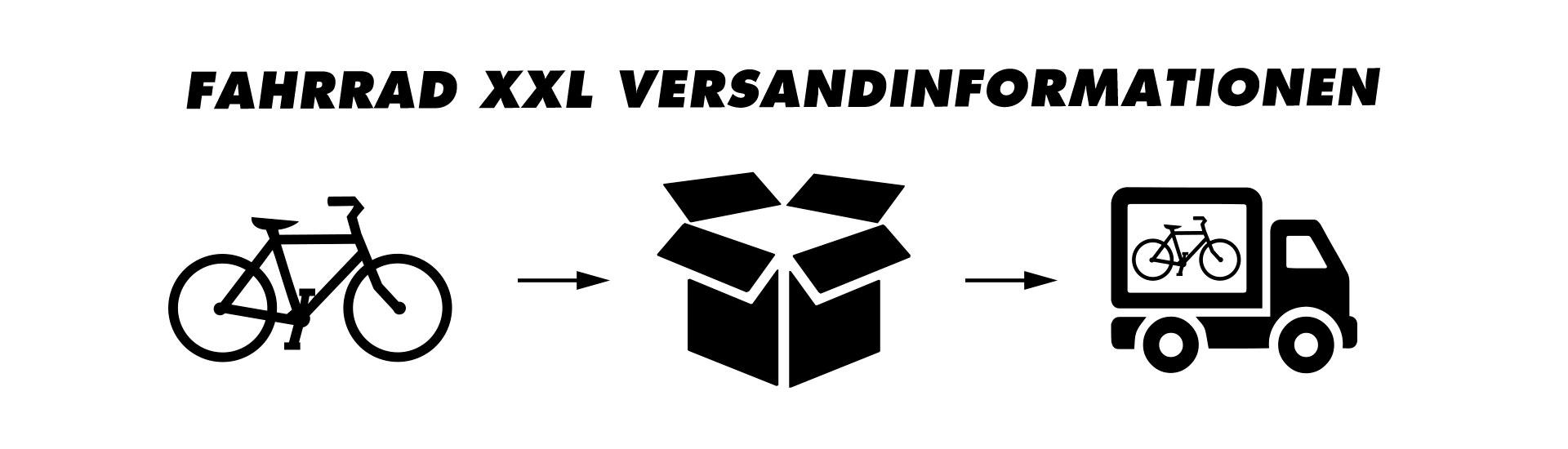 Versandinfos Header neu