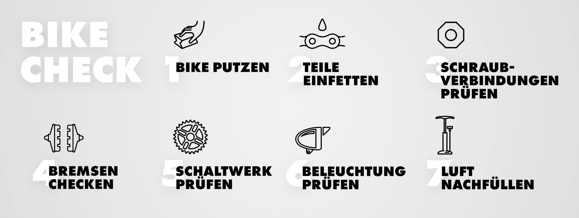 Fahrradcheck vorab Fahrradtour Fruehlingscheck
