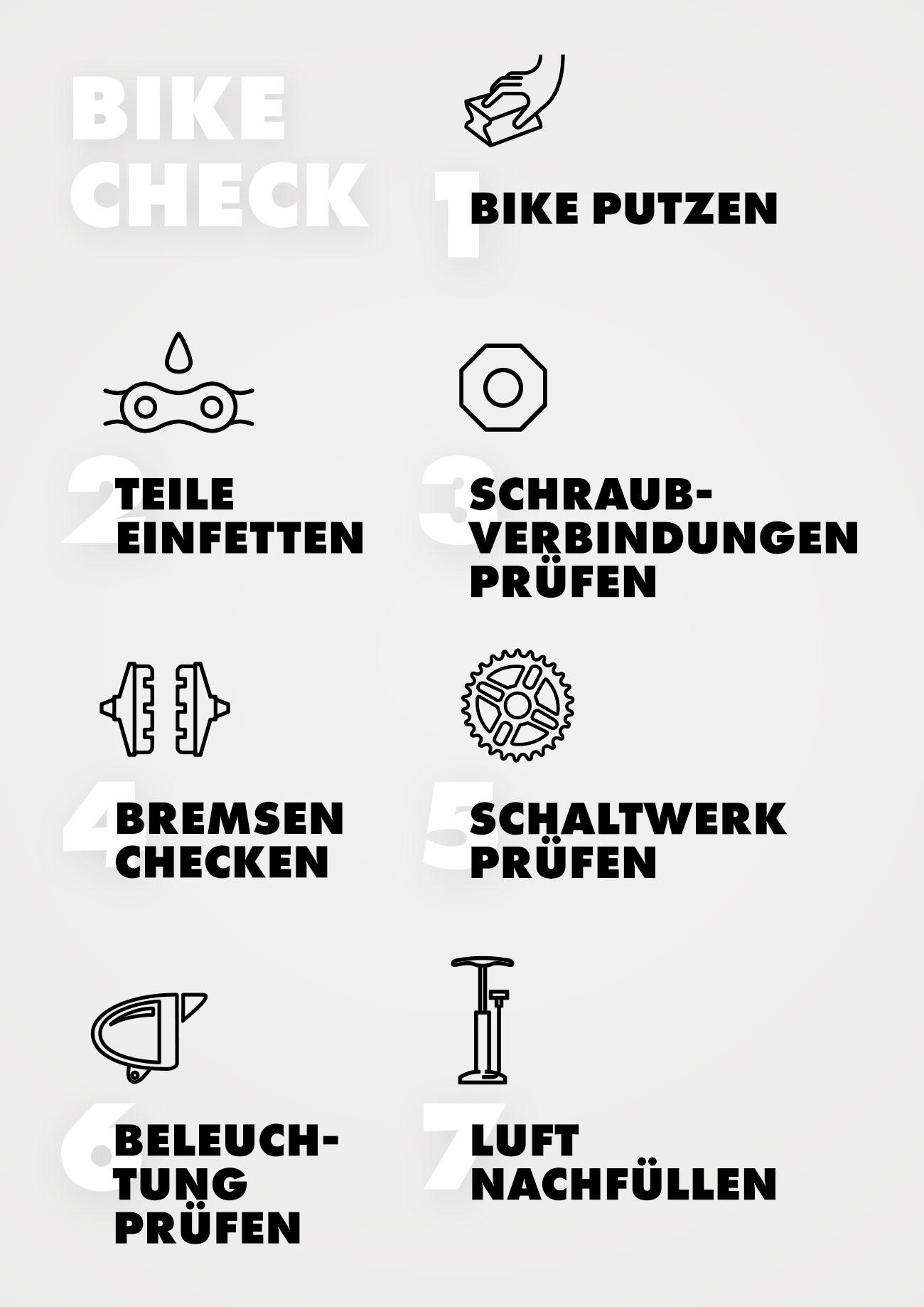 Fahrradcheck vorab Fahrradtour Fruehlingscheck