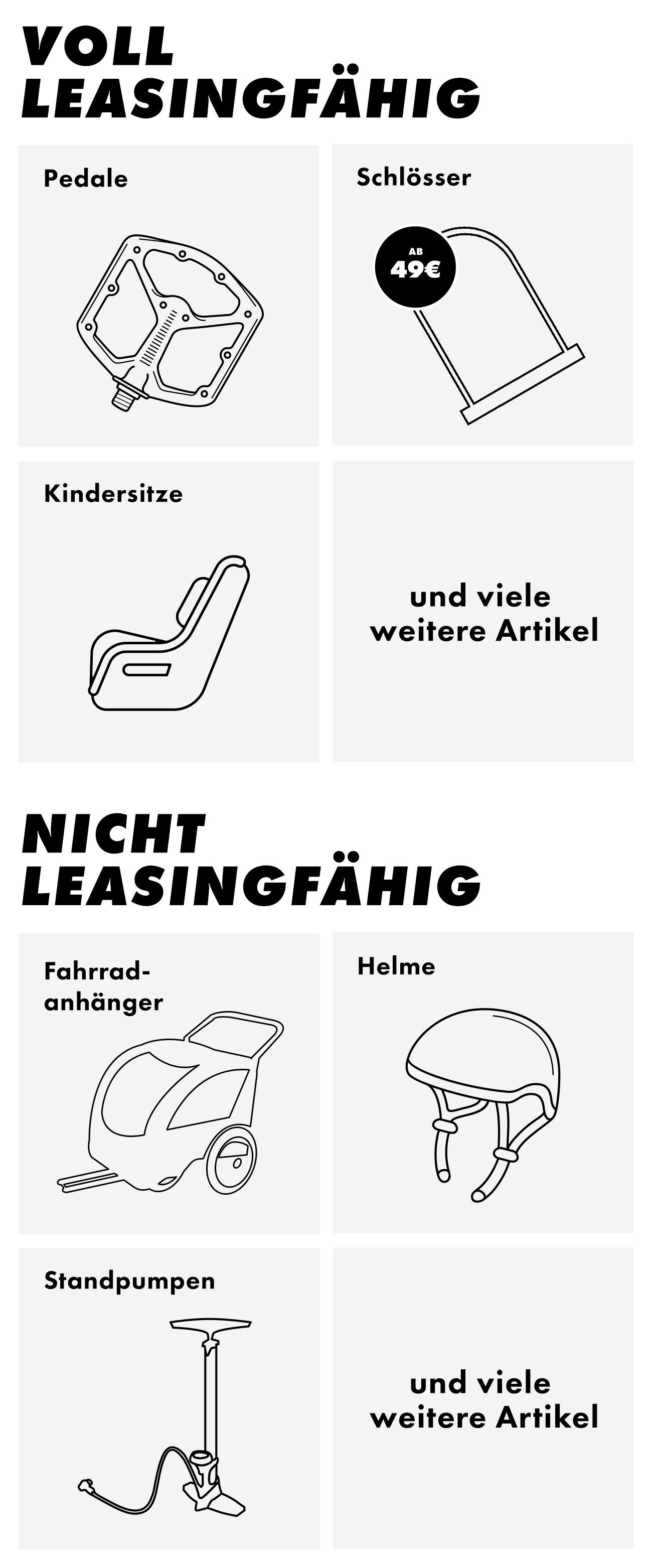 Teile und Zubehör